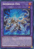 YuGiOh Singles - Infernoid Evil